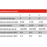 GRINDEX MAXI | Tabla