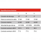 GRINDEX MAGNUM | Tabla